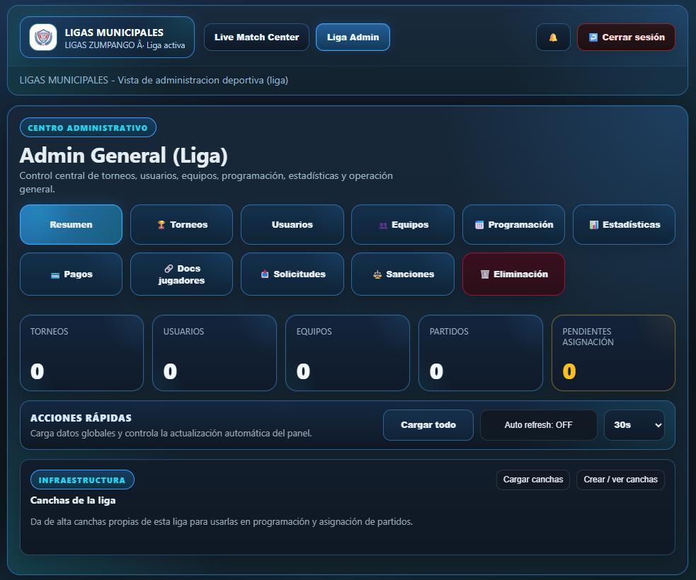 Dashboard Liga Admin