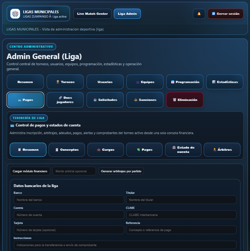 Pagos y tesoreria en Sistema Canchas