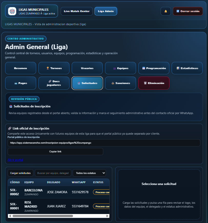 Solicitudes de inscripcion