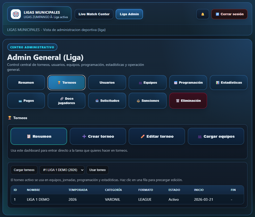 Gestion de torneos en Sistema Canchas